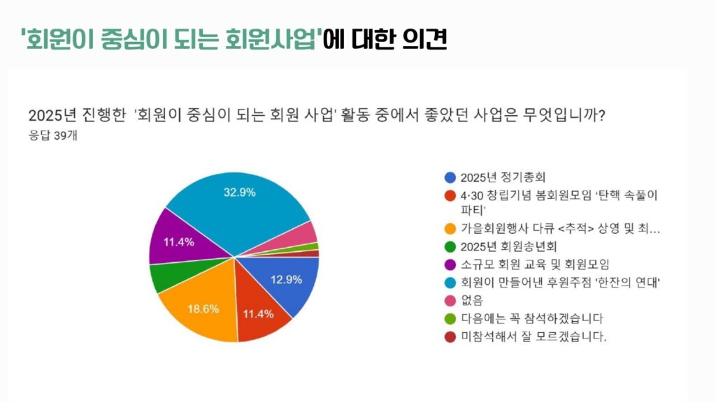 부산민주언론시민연합 기록 이미지