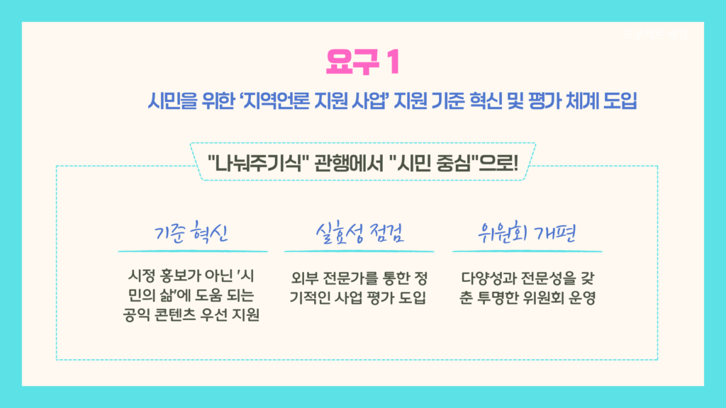 부산민주언론시민연합 기록 이미지