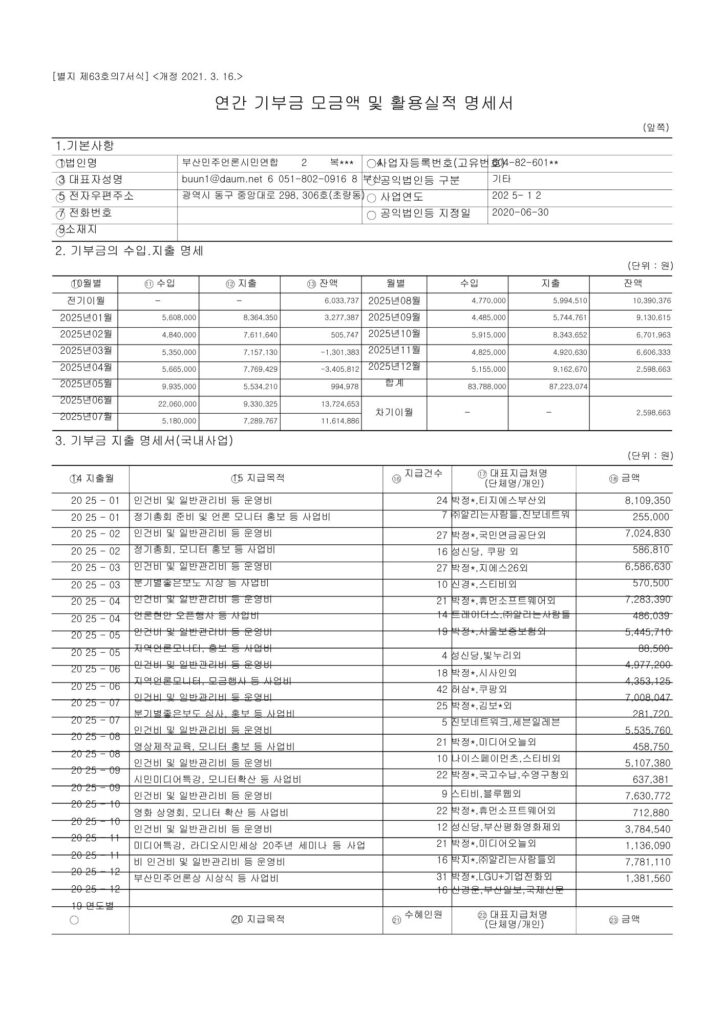 부산민주언론시민연합 기록 이미지