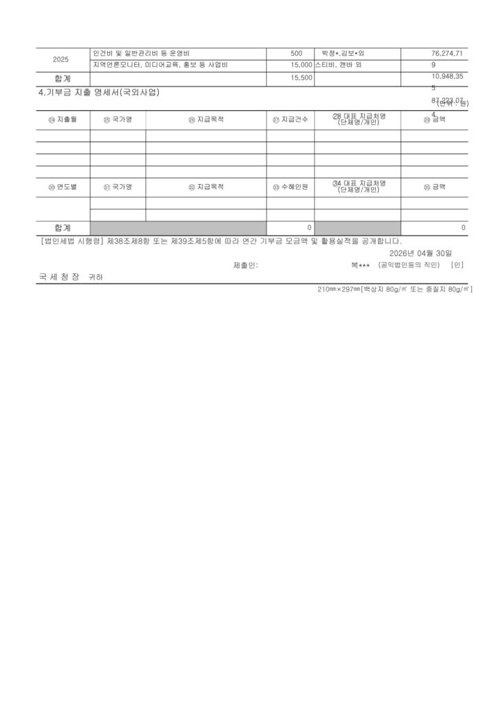 부산민주언론시민연합 기록 이미지